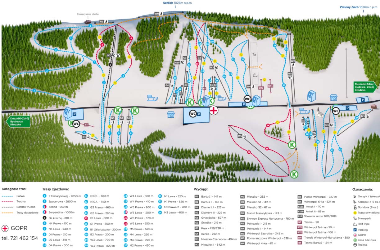 Zieleniec Ski Arena map